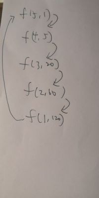 n的阶乘e的n次方哪个增长的快的简单介绍-图3 n的阶乘e的n次方哪个增长的快的简单介绍-图3