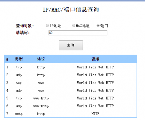 国外免费ip软件哪个好（国外ip软件下载）-图3