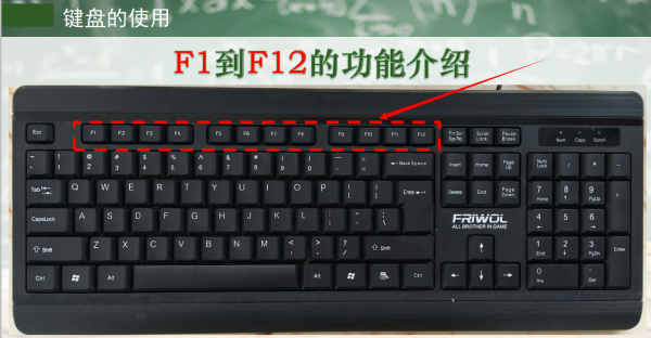 键盘f1是哪个区（键盘f1到f12恢复原功能）-图2