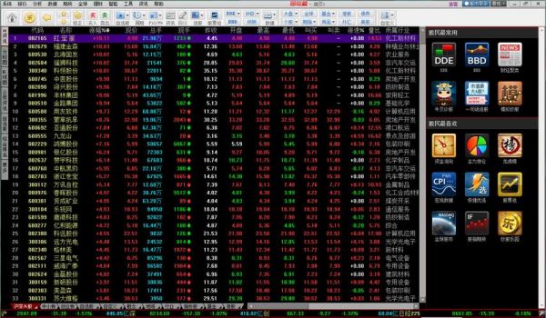 炒股软件哪个好用（电脑版的炒股软件哪个好用）-图1