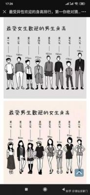 173和177号段哪个先出(173和177号段哪个好)-图3 173和177号段哪个先出(173和177号段哪个好)-图3