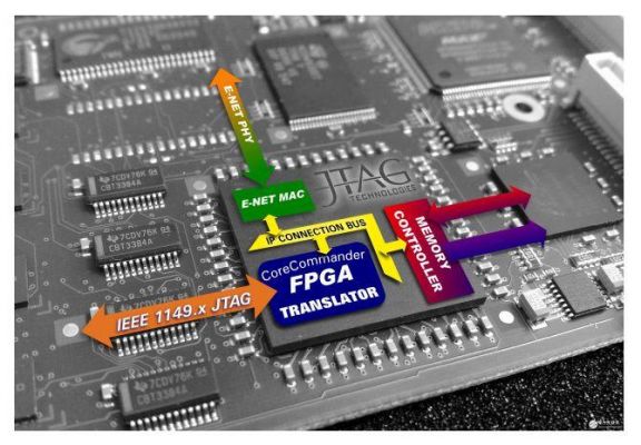 FPGA和MCU哪个厉害（fpga和mcu的可靠性哪个好）-图3