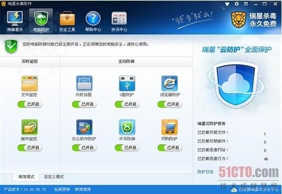 电脑防御软件哪个好的简单介绍-图1