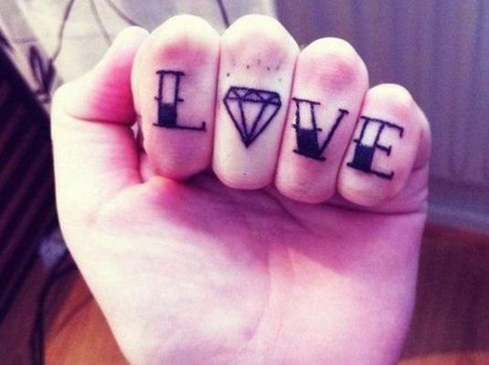 lovevein在哪个手指（love的手指图片）