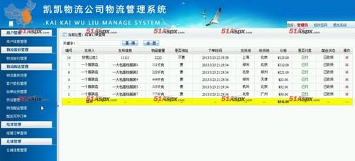 快递哪个部门管理系统(快递是哪个部门管)-图2 快递哪个部门管理系统(快递是哪个部门管)-图2