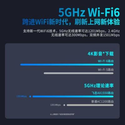 路由器哪个通道干扰小（路由器5g无线通道选哪个好）-图1