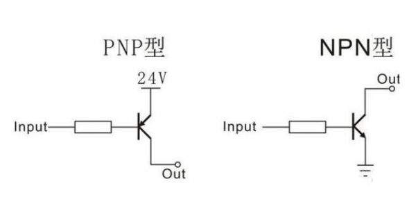常用的感应器npn与pnp哪个是常用（如何确认感应器npn和pnp常开常闭）-图1