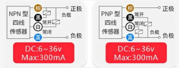 常用的感应器npn与pnp哪个是常用（如何确认感应器npn和pnp常开常闭）-图3