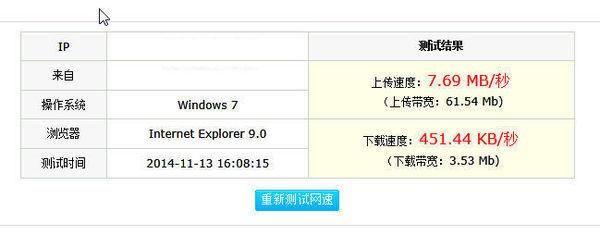 adsl上传和下载哪个快(adsl上传速率)-图1 adsl上传和下载哪个快(adsl上传速率)-图1