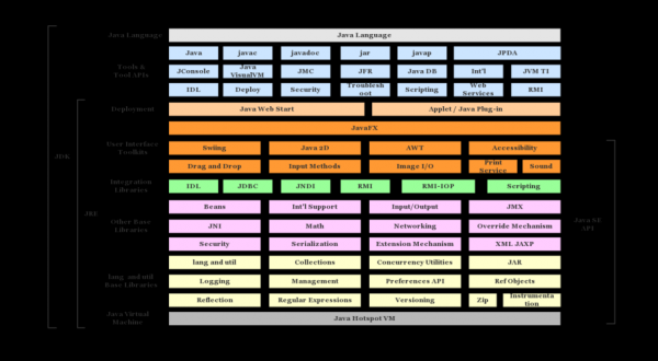 java模板引擎哪个好（java模板引擎性能对比）-图1