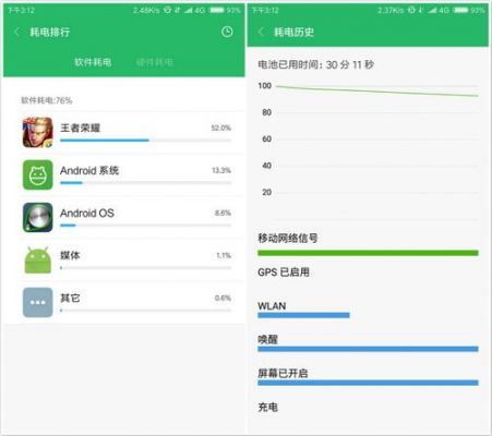 手机哪个应用最耗电（手机哪个应用耗电最多）-图2