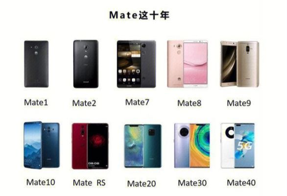 华为mate8和note4哪个好（华为mate40和华为nova8哪个好）-图2