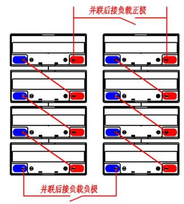 串联电池哪个先放完电（电池先并联后串联与先串联后并联各自有哪些优势）