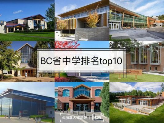 bcls是哪个小学(bc school)-图1 bcls是哪个小学(bc school)-图1