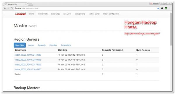 hbase下载哪个版本(hbase222安装)-图3 hbase下载哪个版本(hbase222安装)-图3