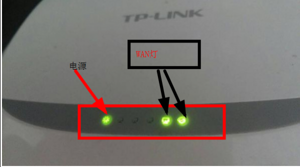 路由器哪个是wan灯（wifi路由器哪个灯在闪才表示可以用?）-图2