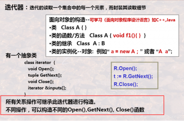 包含s3.2和s2.5哪个好的词条