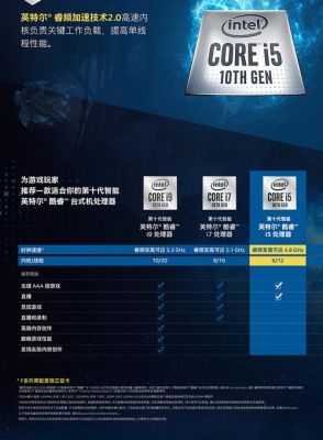 因特尔i5哪个打游戏好（英特尔i5处理器玩游戏怎么样）-图2