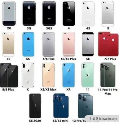 苹果哪个型号的手机最好用（苹果手机哪个型号最好用?）