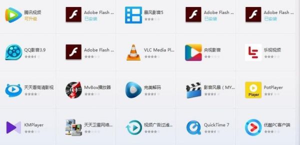 电脑下载一个软件叫什么软件哪个好的简单介绍