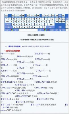电脑全选摁哪个键(电脑全选摁哪个键?)-图3 电脑全选摁哪个键(电脑全选摁哪个键?)-图3