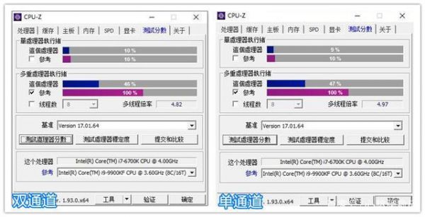 双通道和单通道哪个好（双通道和单通道对比）-图3