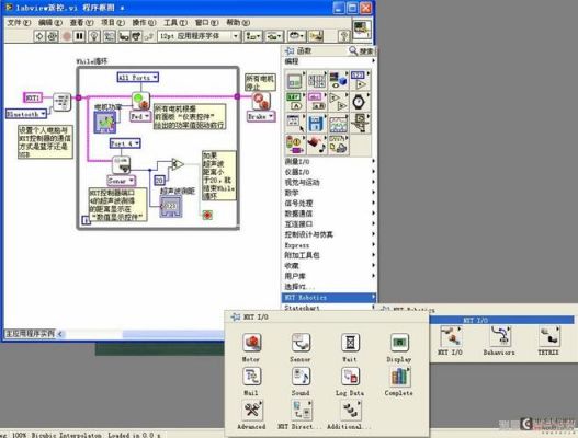 labview下载哪个好（labview下载哪个版本）-图2