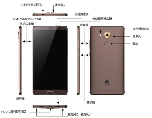 mate8和p8哪个好(华为p8和mate8哪个好)-图1 mate8和p8哪个好(华为p8和mate8哪个好)-图1