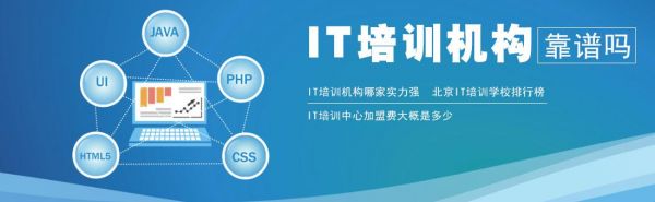 哪个it培训最好(哪家it培训机构比较好,你需要注意!)-图2 哪个it培训最好(哪家it培训机构比较好,你需要注意!)-图2