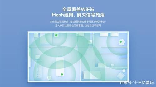 小米wifi和360wifi哪个辐射大(小米路由器和360路由器哪个信号稳定)-图2 小米wifi和360wifi哪个辐射大(小米路由器和360路由器哪个信号稳定)-图2