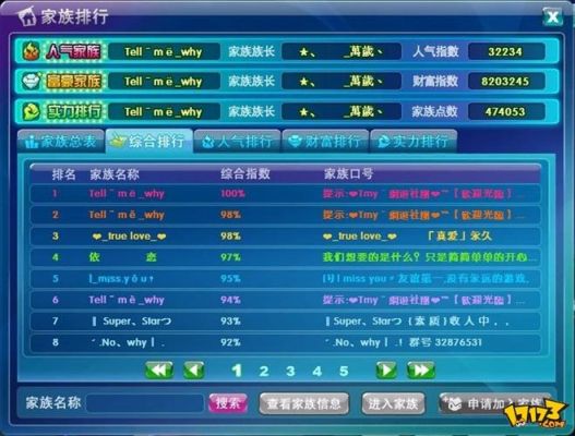 劲舞团加分模式是哪个(劲舞团1314520分数怎么计算)-图3 劲舞团加分模式是哪个(劲舞团1314520分数怎么计算)-图3