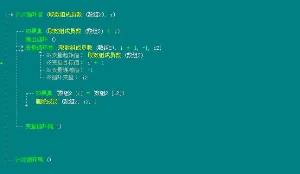 易语言和c语言哪个好(易语言和c语言哪个厉害)-图1 易语言和c语言哪个好(易语言和c语言哪个厉害)-图1