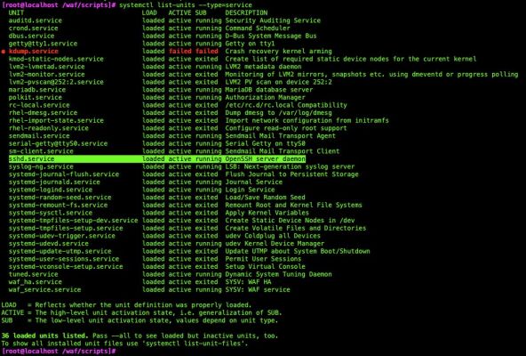 linux怎么看自己是哪个组(linux怎么看自己是哪个组的文件)-图2 linux怎么看自己是哪个组(linux怎么看自己是哪个组的文件)-图2
