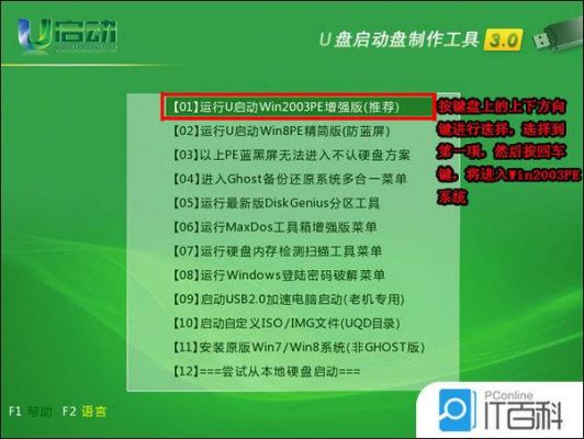 哪个u启动工具好用(u盘启动工具哪个速度快)-图3 哪个u启动工具好用(u盘启动工具哪个速度快)-图3