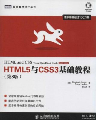 css3教程哪个比较好（html5和css3书籍推荐）-图1