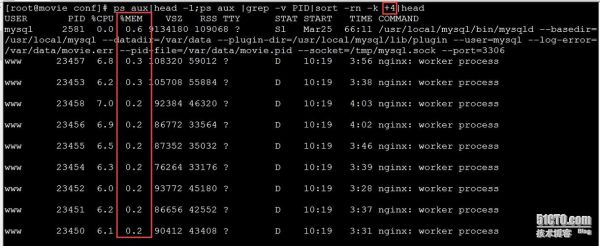 linux查看进程使用哪个cpu（linux进程号是哪个）-图2