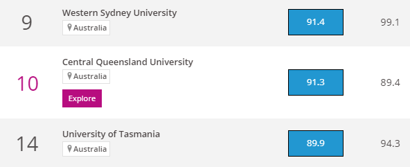 wse哪个学校(wsu是哪个大学)-图2 wse哪个学校(wsu是哪个大学)-图2