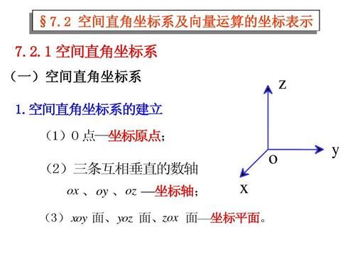 直角坐标系哪个表示经度(直角坐标系角度的取值范围)-图3 直角坐标系哪个表示经度(直角坐标系角度的取值范围)-图3