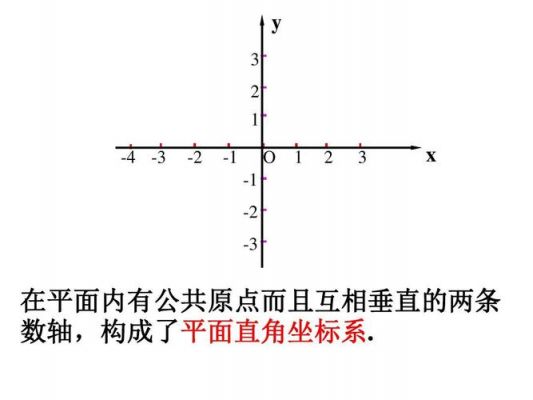 直角坐标系哪个表示经度（直角坐标系角度的取值范围）