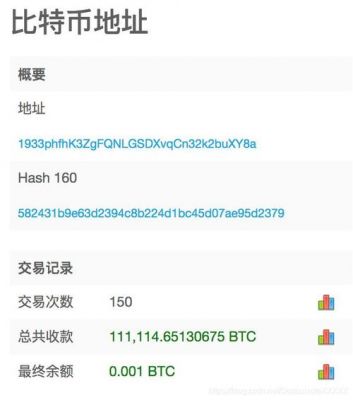 比特币木马软件哪个好（炒比特币用什么软件哪个好）
