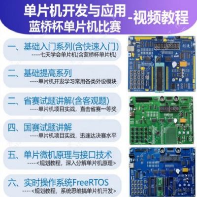 蓝桥杯嵌入式与单片机哪个重要(蓝桥杯嵌入式和单片机有什么区别)-图1 蓝桥杯嵌入式与单片机哪个重要(蓝桥杯嵌入式和单片机有什么区别)-图1