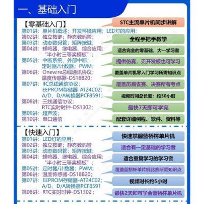 蓝桥杯嵌入式与单片机哪个重要(蓝桥杯嵌入式和单片机有什么区别)-图3 蓝桥杯嵌入式与单片机哪个重要(蓝桥杯嵌入式和单片机有什么区别)-图3