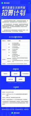 哪个软件可以招人(哪个软件可以招人带货)-图3 哪个软件可以招人(哪个软件可以招人带货)-图3
