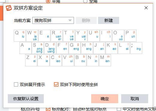 双拼搜狗哪个快(搜狗双拼哪个好)-图2 双拼搜狗哪个快(搜狗双拼哪个好)-图2