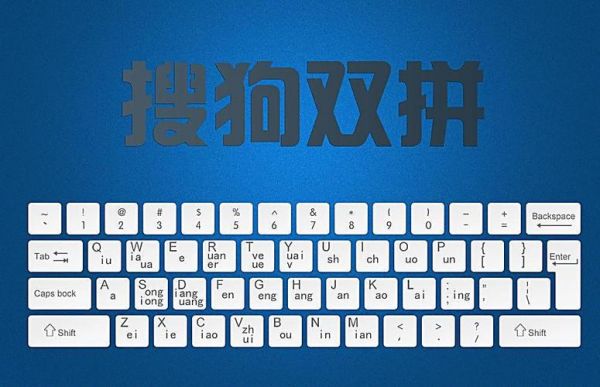 双拼搜狗哪个快(搜狗双拼哪个好)-图3 双拼搜狗哪个快(搜狗双拼哪个好)-图3