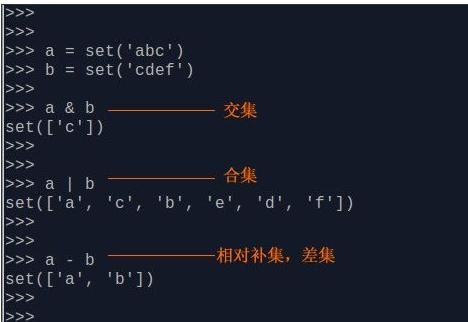 在python中哪个方法用来取交集的简单介绍-图2 在python中哪个方法用来取交集的简单介绍-图2
