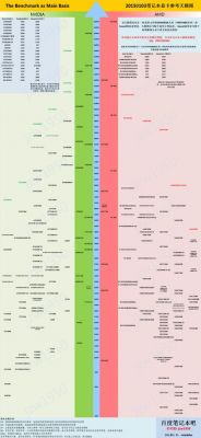 980m哪个驱动(980m显卡最佳驱动)-图3 980m哪个驱动(980m显卡最佳驱动)-图3