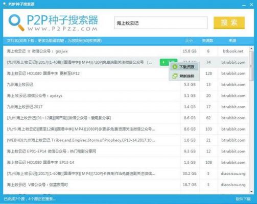 p2p种子神器哪个版本(p2p种子神器哪个版本好)-图1 p2p种子神器哪个版本(p2p种子神器哪个版本好)-图1