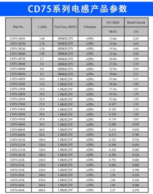 220和221哪个数字好些（219和220哪个数好）