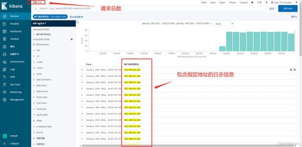 日志级别07哪个高(日志级别是什么)-图3 日志级别07哪个高(日志级别是什么)-图3